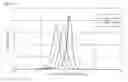 Fig. 16 - Wet disperser