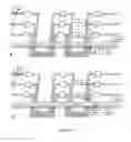 Fig. 23 - Fluidic devices with at least one actionnable fiber