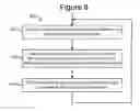 Fig. 09 - Lateral/vertical transistor structures and process of making and using same