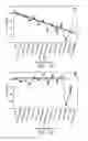 Fig. 07 - Methods of improving droplet operations in fluidic systems with a filler fluid including a surface regenerative silane