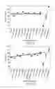 Fig. 08 - Methods of improving droplet operations in fluidic systems with a filler fluid including a surface regenerative silane