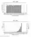 Fig. 34 - Electrostatic enhancement of inlet particle separators for engines