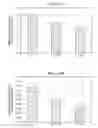 Fig. 37 - Electrostatic enhancement of inlet particle separators for engines