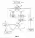 Fig. 04 - Integrated Multicoat Automatic Pause Resume Circuit