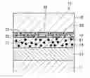 Fig. 01 - MULTILAYER COATING FILM AND COATED ARTICLE