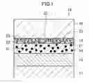 Fig. 02 - MULTILAYER COATING FILM AND COATED ARTICLE