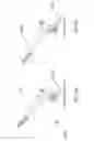 Fig. 33 - Method and apparatus for screening