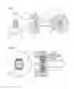Fig. 02 - Extrusion of profiles utilising opposite rotating dies