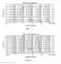 Fig. 02 - Moulds for investment casting, methods of making such moulds and use thereof