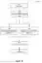 Fig. 15 - ELASTICALLY CONVERTING FLEXIBLE STAINLESS STEEL CIGS SHEETS