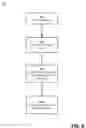 Fig. 09 - SYSTEMS AND METHODS OF MACHINE VISION ASSISTED ADDITIVE FABRICATION