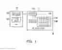 Fig. 02 - Three dimension printing coloring method and three dimension printing system