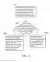 Fig. 08 - Three dimension printing coloring method and three dimension printing system