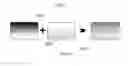 Fig. 03 - Methods and apparatus for forming polarized films and glasses