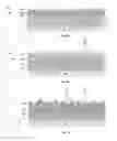 Fig. 10 - Multilayer composites comprising adhesive and one or more nanofiber sheets