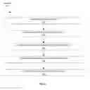 Fig. 12 - Multilayer composites comprising adhesive and one or more nanofiber sheets