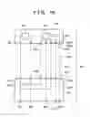 Fig. 10 - Printhead and printing apparatus