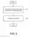 Fig. 06 - Printer, printing method, and manufacturing method for decorated object
