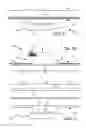 Fig. 08 - In-line labeling articles and methods of manufacture and use