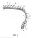 Fig. 02 - Tire tread rubber composition