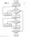 Fig. 08 - Integrated wireless power transfer system