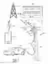 Fig. 02 - System for charging an electric vehicle (EV)