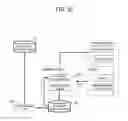 Fig. 28 - Information processing system, information processing method, and readable medium