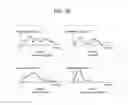 Fig. 32 - Information processing system, information processing method, and readable medium