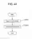 Fig. 40 - Information processing system, information processing method, and readable medium
