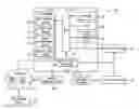 Fig. 01 - System and method for vehicle control integrating health priority alerts of vehicle occupants