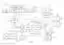 Fig. 01 - Distracted driver notification system