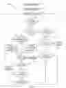 Fig. 04 - Distracted driver notification system