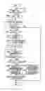 Fig. 01 - Abnormality detection device