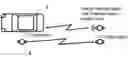 Fig. 01 - Method and apparatus to secure a system for passive unlocking of a vehicle system against relay station attacks