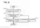 Fig. 06 - Brake Control Apparatus and Brake System