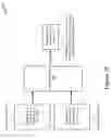 Fig. 07 - Vehicular mitigation system based on wireless vehicle data