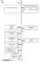 Fig. 08 - Vehicular mitigation system based on wireless vehicle data
