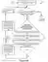 Fig. 12 - Vehicular mitigation system based on wireless vehicle data