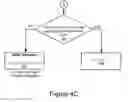 Fig. 13 - Vehicular mitigation system based on wireless vehicle data