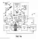 Fig. 02 - Methods and systems for powertrain NVH control in a vehicle