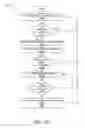 Fig. 12 - Determining weight of electric and hybrid vehicles