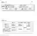 Fig. 06 - Vehicle control device, vehicle control method, and vehicle control program