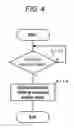 Fig. 05 - Driving support device, driving support system and driving support method