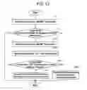 Fig. 13 - Driving support device, driving support system and driving support method
