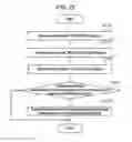 Fig. 23 - Driving support device, driving support system and driving support method