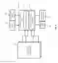 Fig. 05 - System and method for reporting on vehicle characteristics determined by transmission control circuit