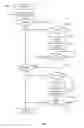 Fig. 11 - Chain guide sensor and methods of controling a bicycle