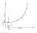 Fig. 01 - Two stage strut allowing low initial compression load