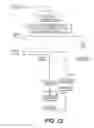 Fig. 24 - Aircraft seat