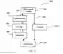Fig. 09 - Jet engine cold air cooling system